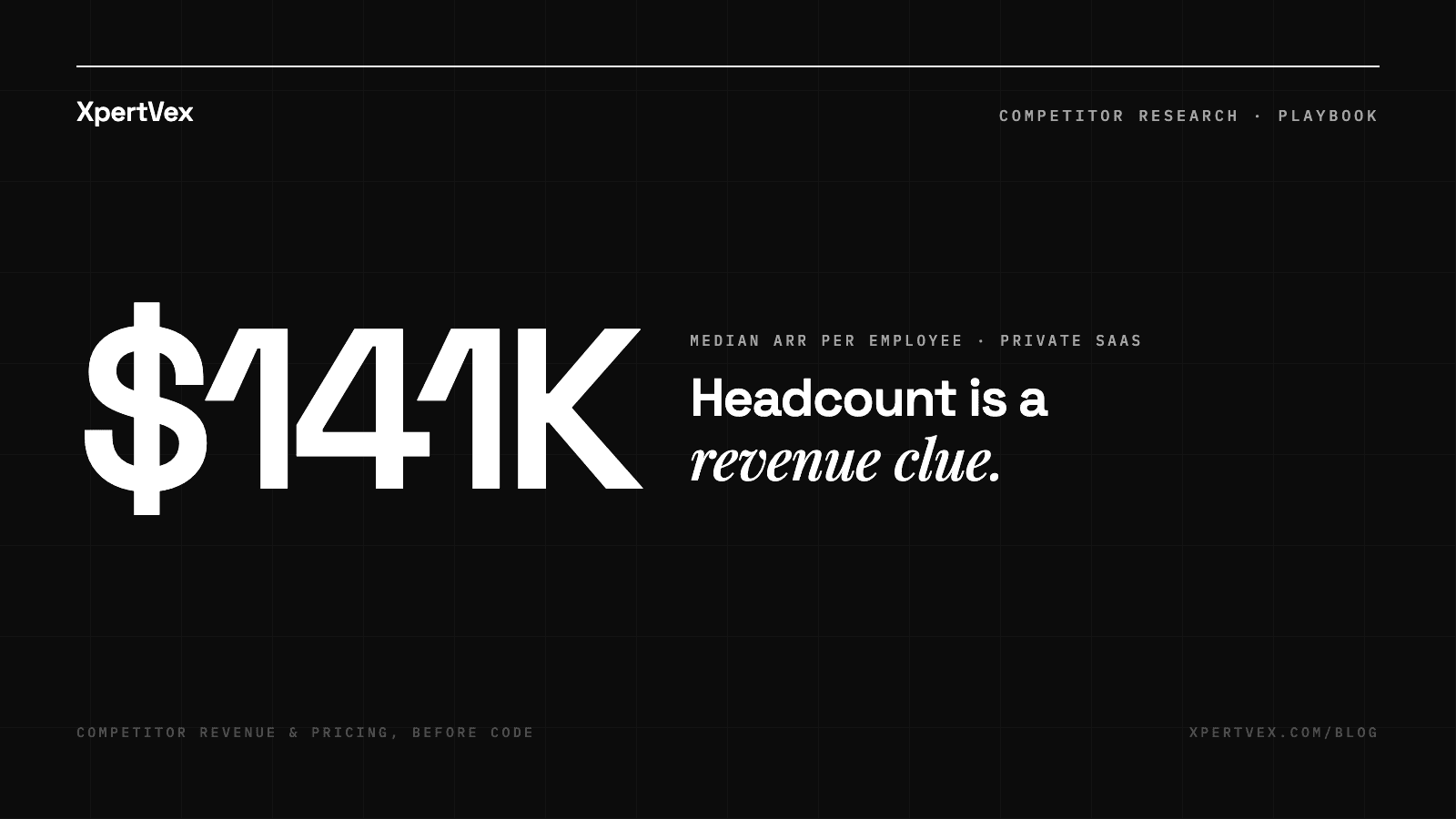 How to Spy on Competitor Revenue and Pricing Before Writing Line 1 of Code