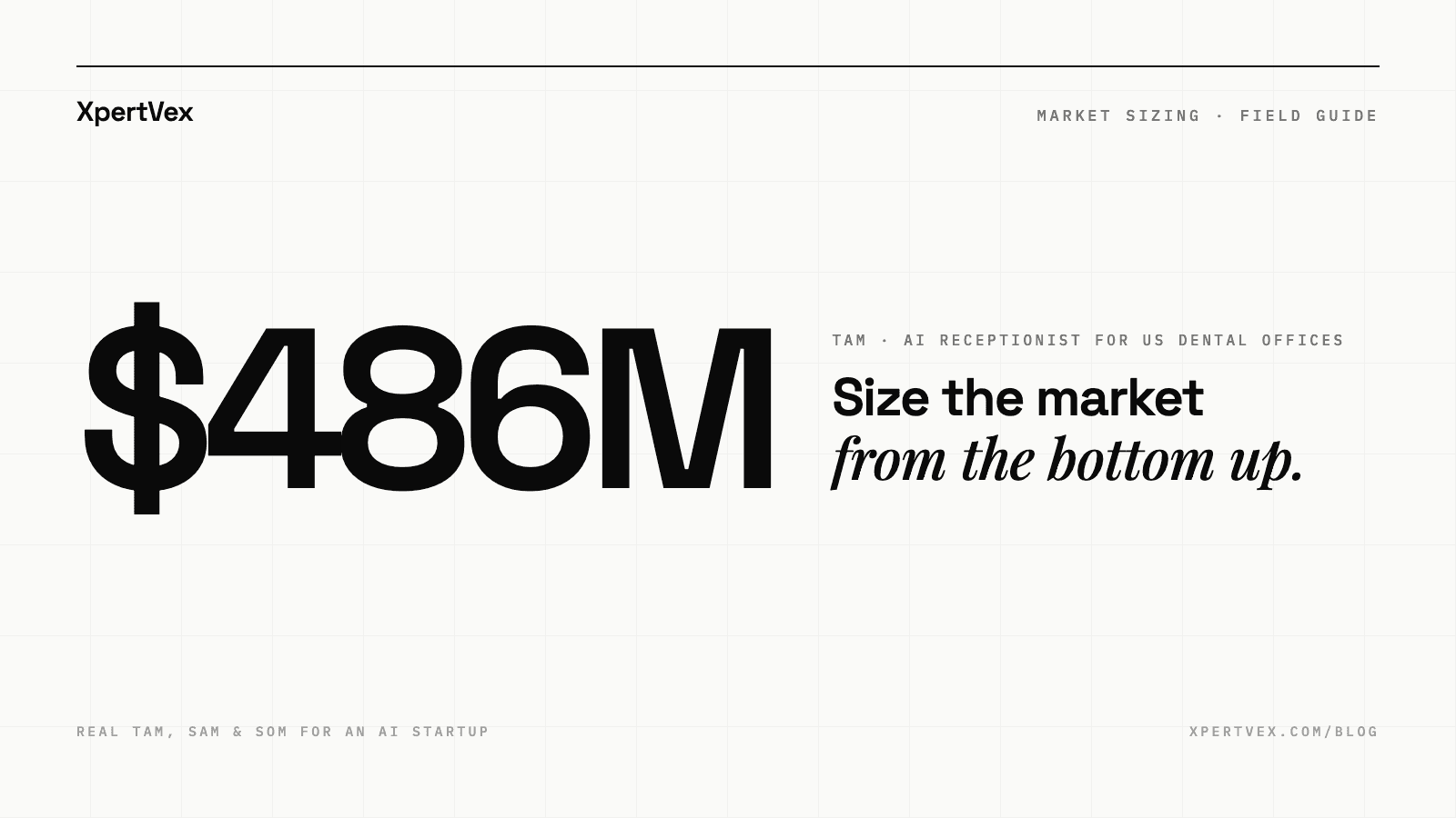How to Calculate Real TAM, SAM, and SOM for an AI Startup (With Examples)