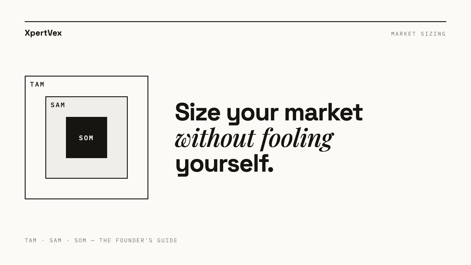 TAM, SAM, SOM: How to Size Your Market Without Fooling Yourself